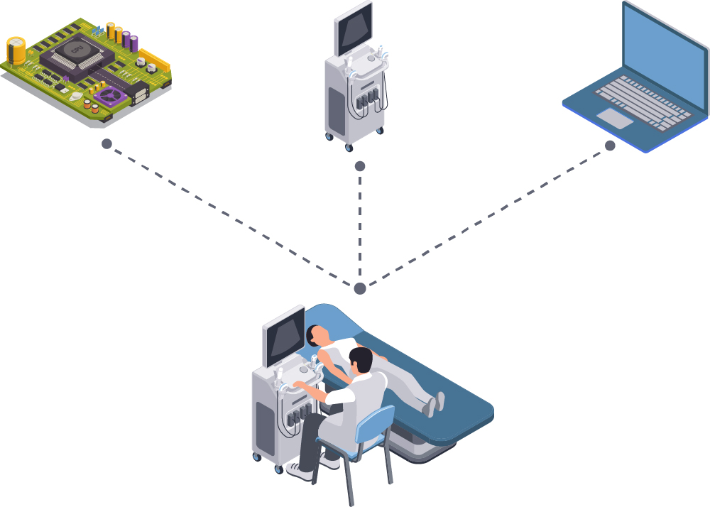 Zusammenarbeit Elektronik, Mechanik, Software